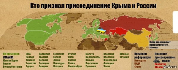 ������ �����