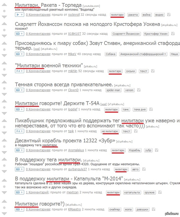 ���� � ��������� ���� �������� � ������ � ��������. ������������ ��������.