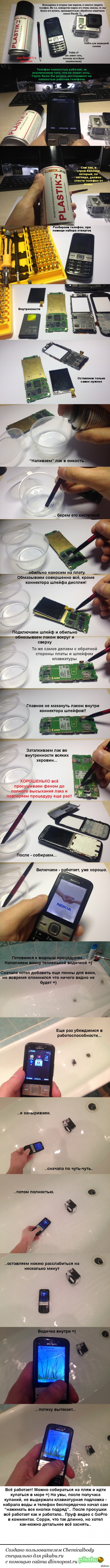 &quot; &quot;  &quot;    &quot;