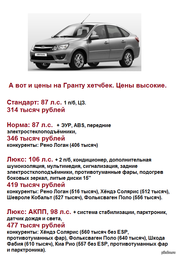 Lada Granta станет первым российским автомобилем с системой ESP - Российская газета