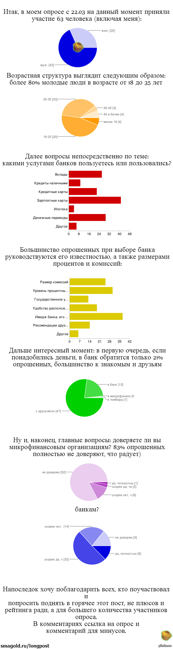   ( ,  !)   <a href="http://pikabu.ru/story/prosba_2097886">http://pikabu.ru/story/_2097886</a>