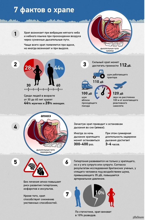 Инфаркт нахрапом.