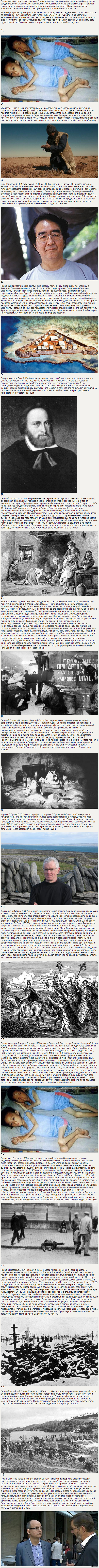 ������ ����������� ������, ���������� � ������������