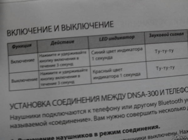 ��������,���� ���, ������