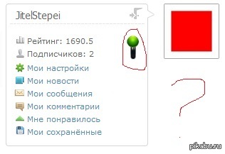 Что это за рубильник?