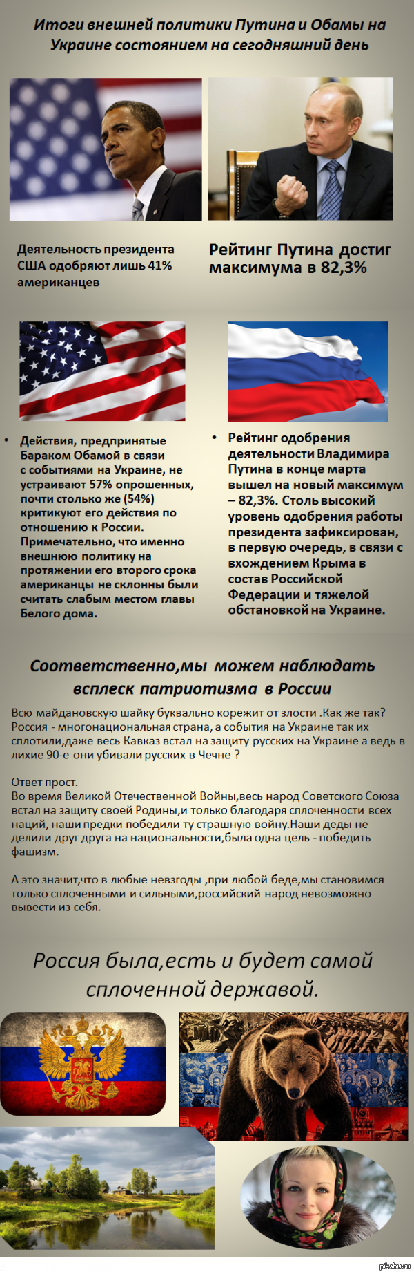 Рейтинг как реакция населения на деятельность своего президента | Пикабу