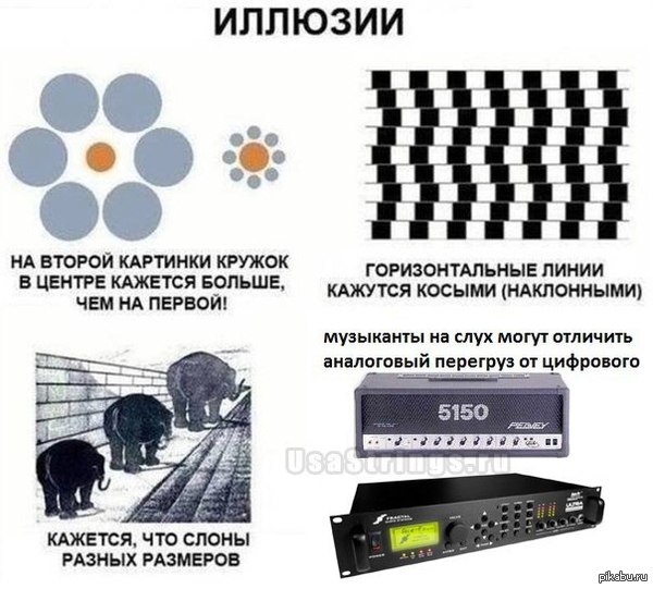 ������� ������������������ �����