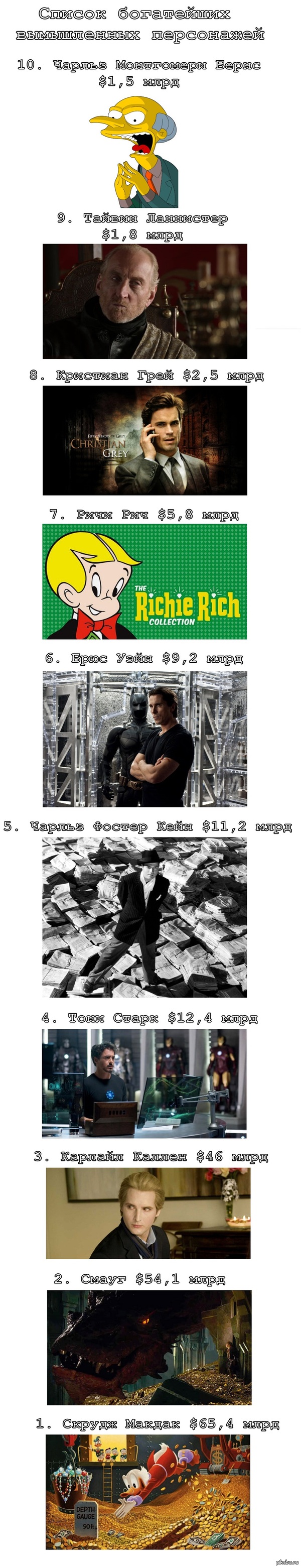 ������ ���������� ����������� ����������.