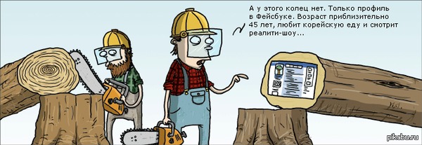 Профиль на фейсбуке