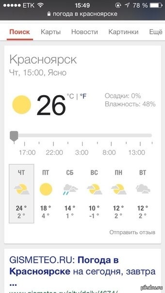Завтра погода красноярск точно по часам. Погода в Красноярске. Красноярск климат летом. Погода в Красноярске сегодня. Погода в Красноярске сейчас.