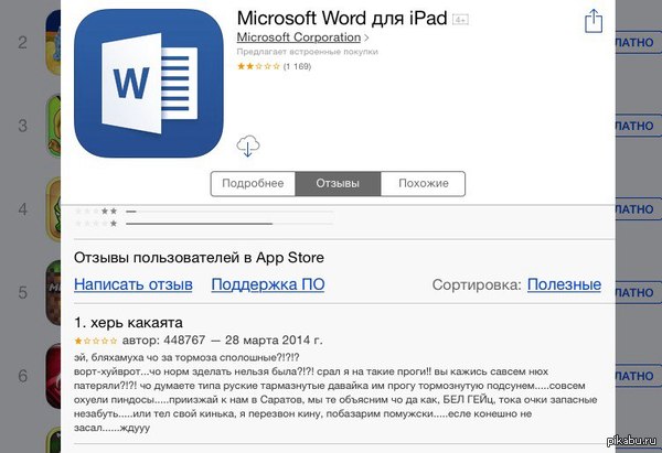 Адекватная критика Ворда от русских пользователей