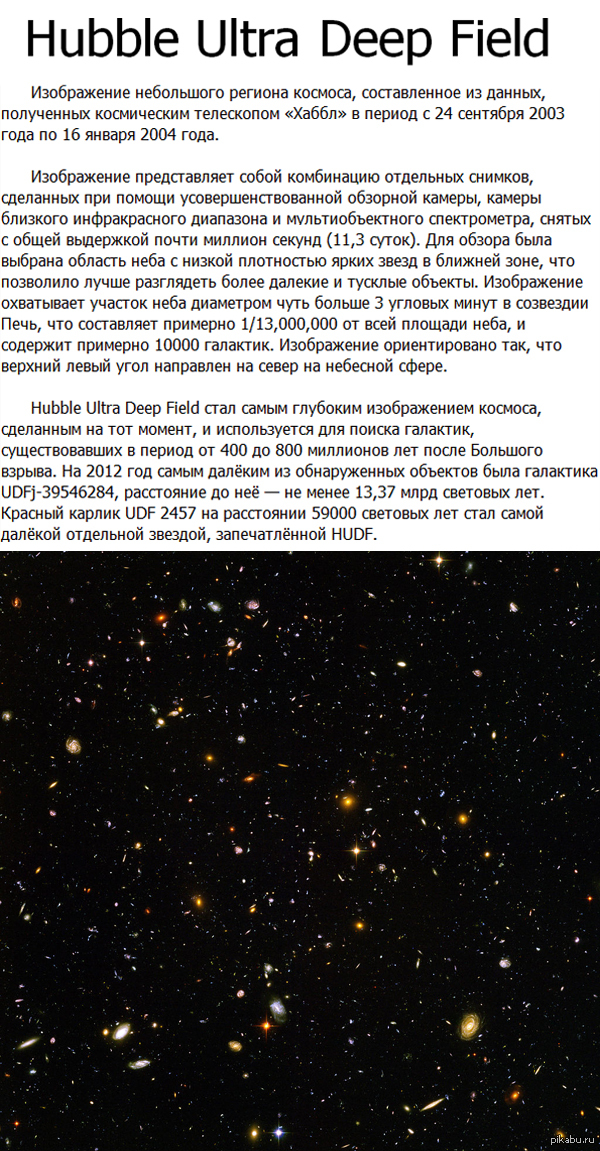 Hubble Ultra Deep Field      ..