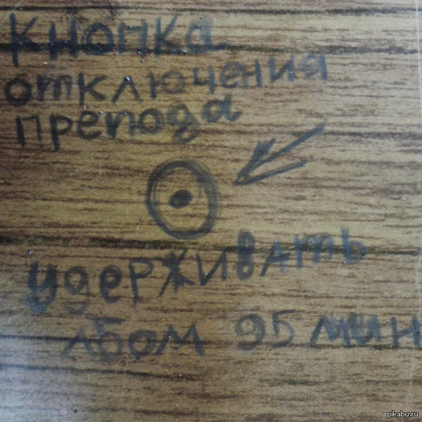 ����� � ����� ���������.