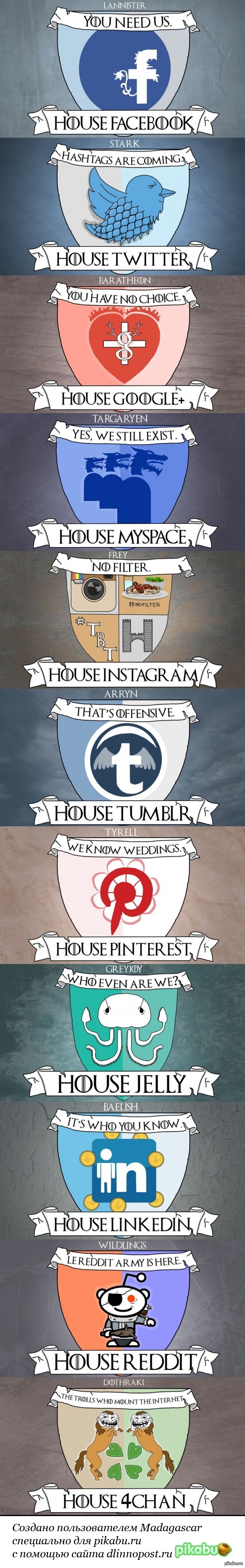 ������� ���������� ��������.