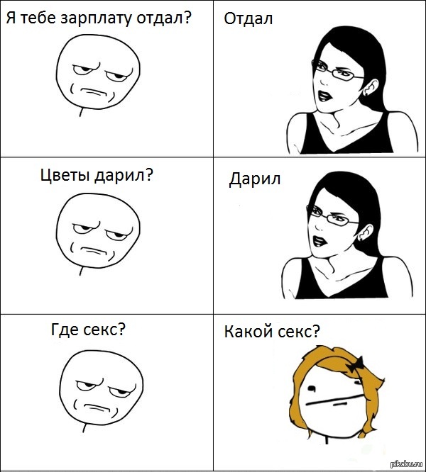 Оральный Секс Это