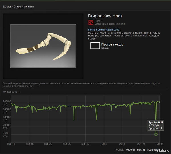 E**�� �� ����, ��� ���,���� ����, � ��� 6 ����� �����....