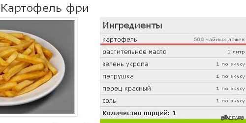 �������� ����� ����� ������)