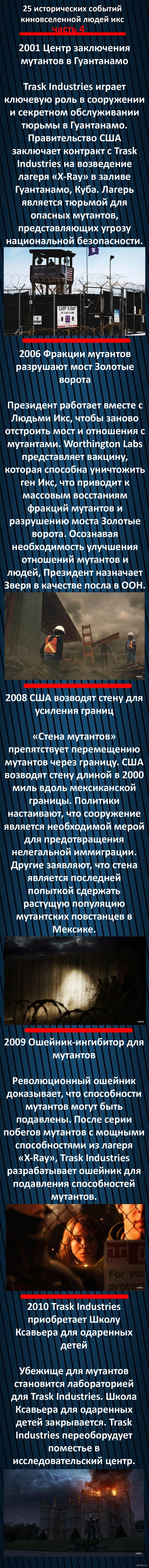 Исторические события людей икс