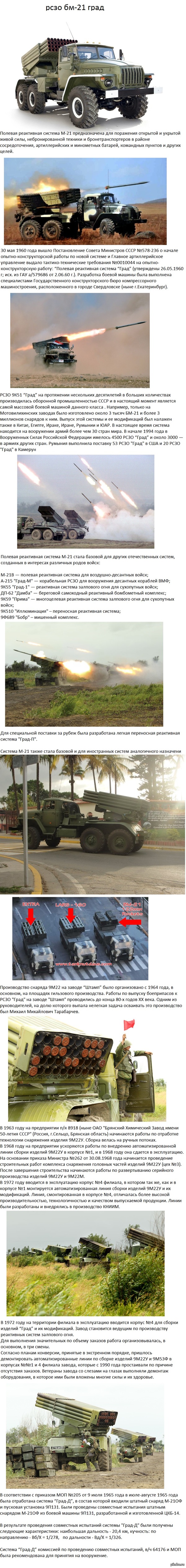 рсзо бм-21 град