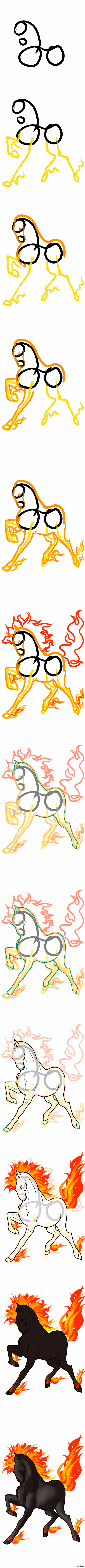 ������ ��������� ���� ��������