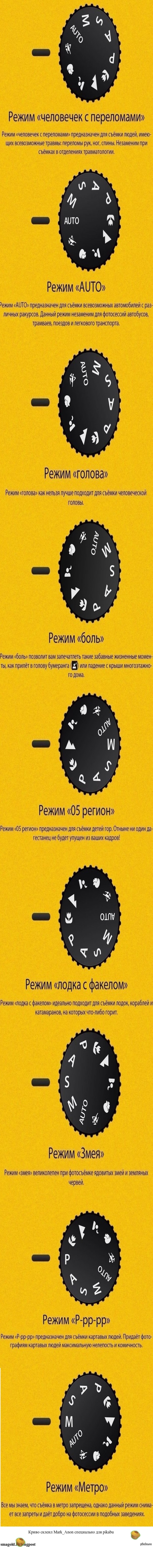     :) ()   