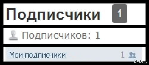 ���� �������� ������ ����� ������� ������ ���, �� ���� ������: �������� � ����� �������������.