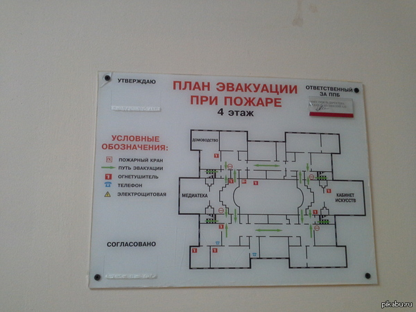 ��� �������, ��� ��� ����� ������� ������ �� 8-������ ���������?)))