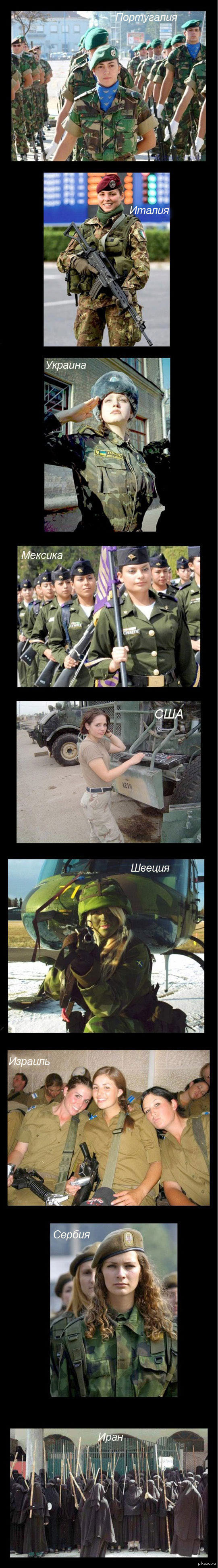 ������� ������� � ������ �������.