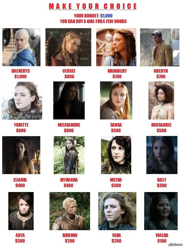 Игра престолов. Выбери себе девку на час :D
