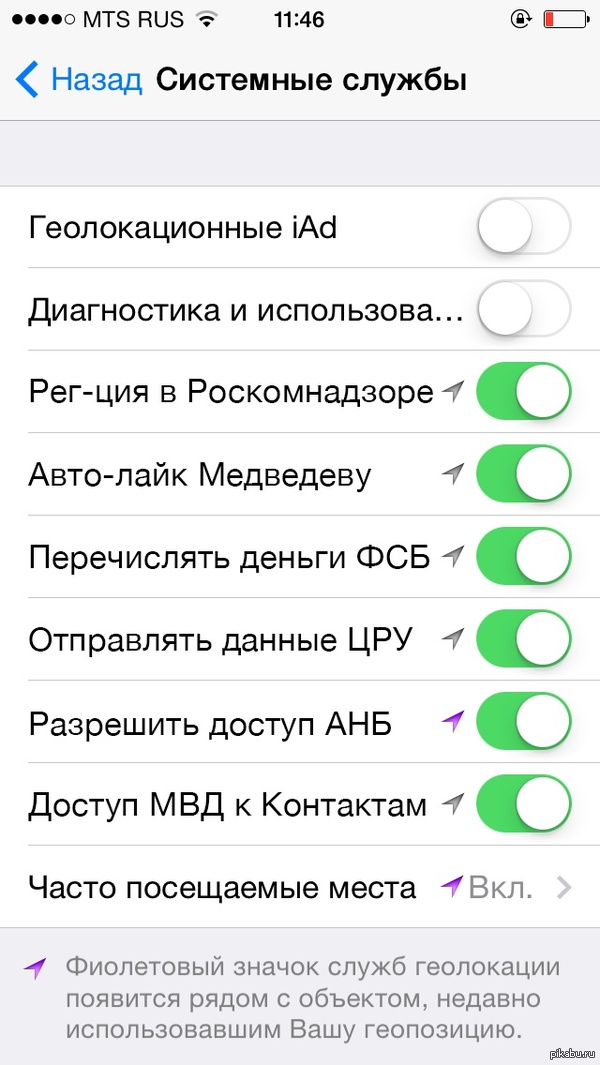 ����� � ����� ���������� :)