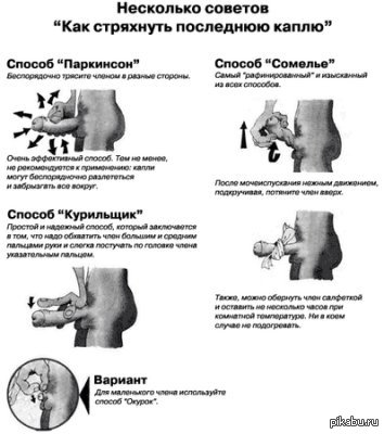 Гипотония мочевого пузыря