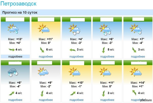 Загадка. Найди 4 выходных дня.