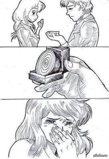 Как заставить девушку плакать