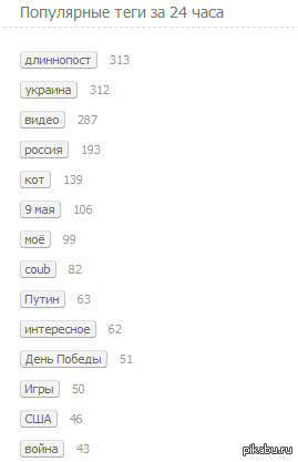 �������� � ��������� ������������ ������!