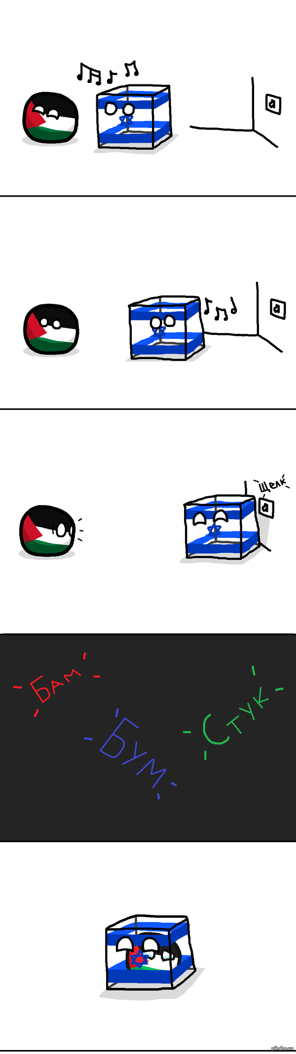 ������� ����� ���������