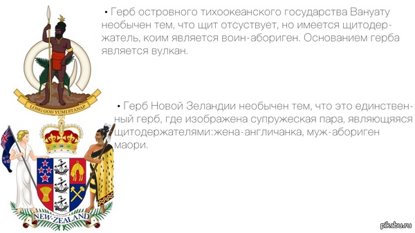 Факты о гербах государств Океании
