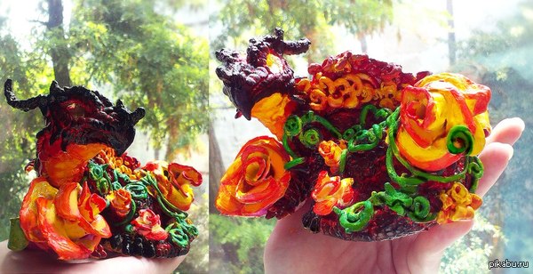 ������ �� ���������� �����