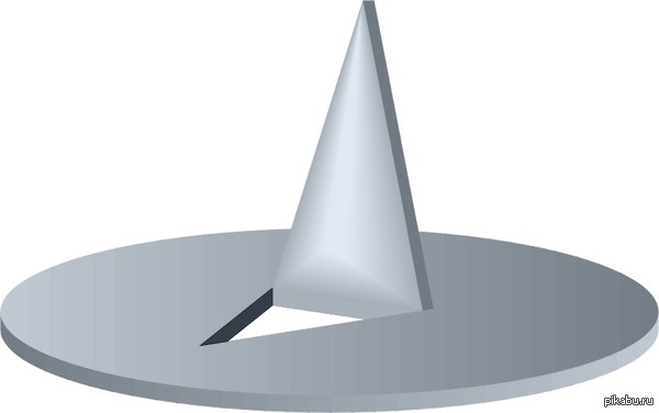 ������� �������� ��� ������ � ��� � �������� ������ ����������� �� �������!