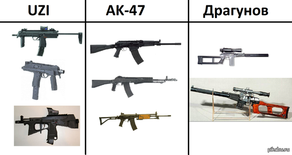 ������ �������