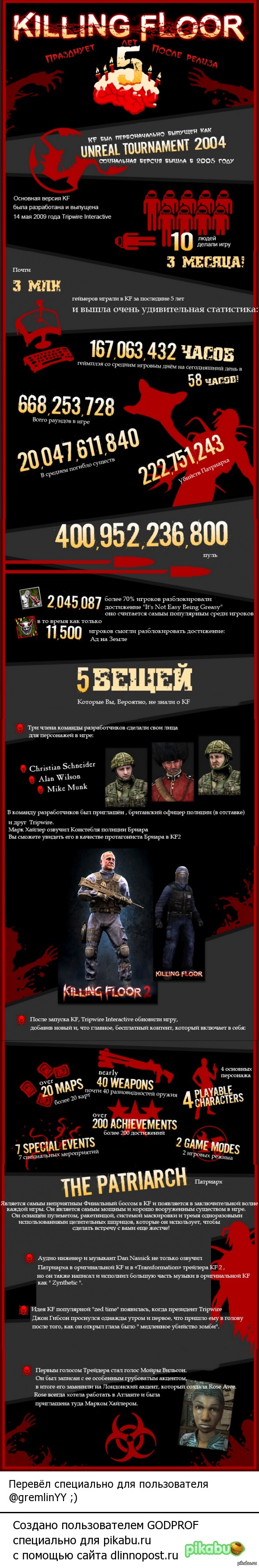 Killing Floor  5     [RUS]  : <a href="http://pikabu.ru/story/killing_floor_5_year_anniversary_info_graphic_2275688">http://pikabu.ru/story/_2275688</a>