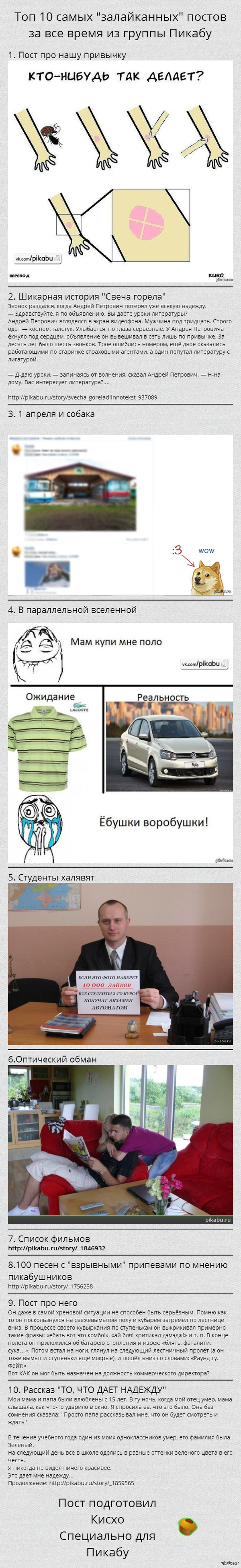 Топ 10 постов в группе Пикабу