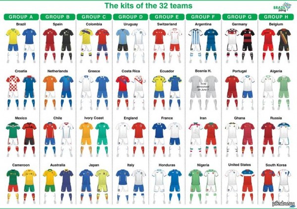 ���������� ����� �����-�������� ���������� ���� �� ������� 2014