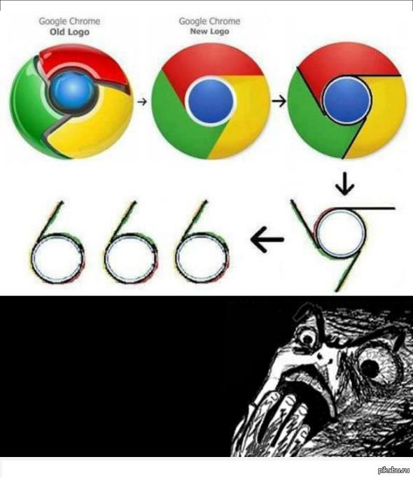  Chrome   