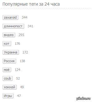  ,        zaxaroid'.   !