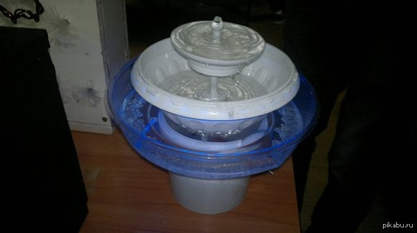 В поддержку пятничного тэга "моё")))