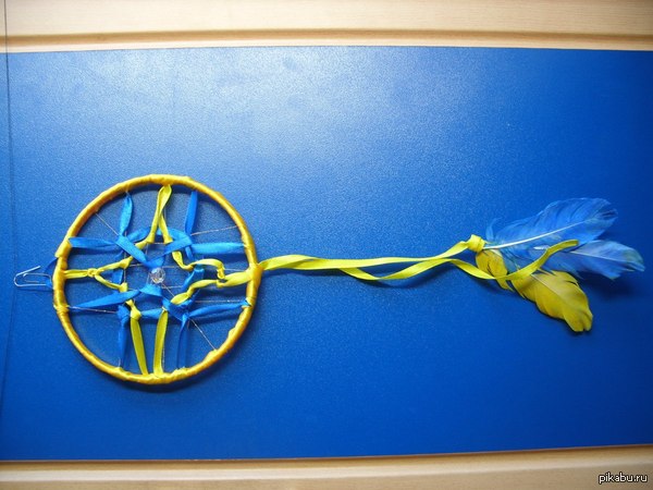 ��������� ��