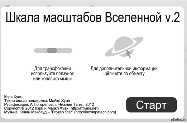 ������� ���������.