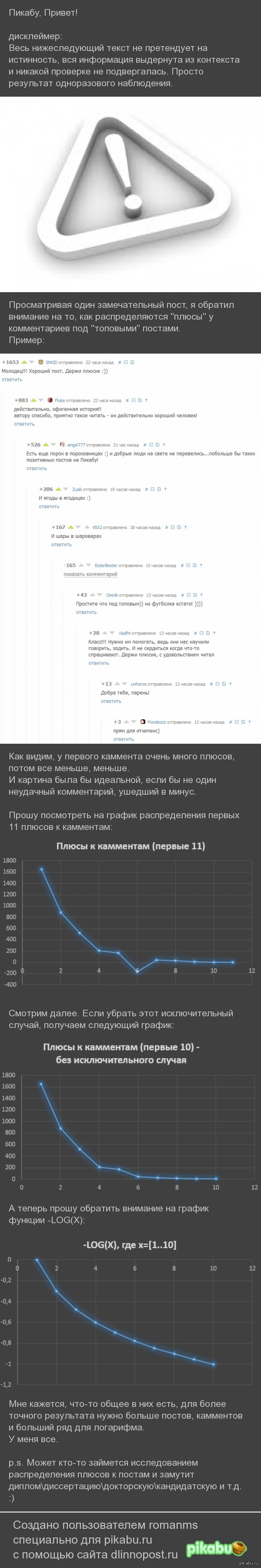 График: истории из жизни, советы, новости, юмор и картинки — Лучшее,  страница 4 | Пикабу