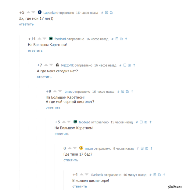 �������������� ��������.