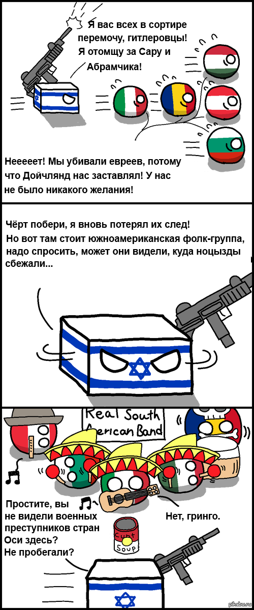 Countryballs 